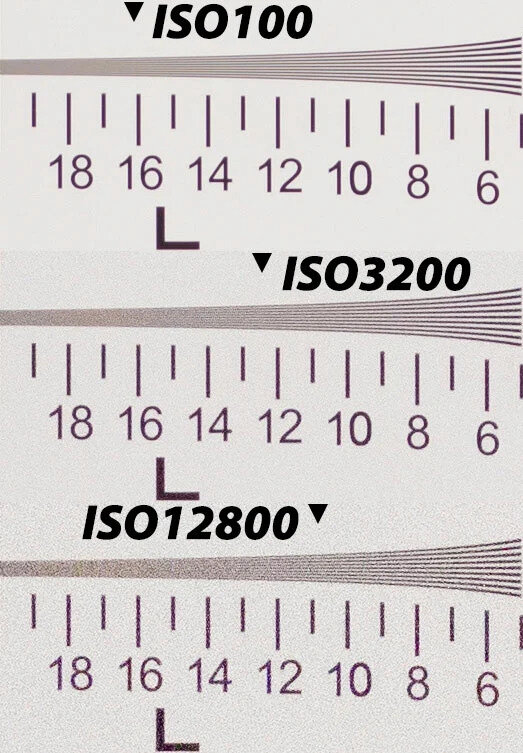 ISO در دوربین EOS 4000D