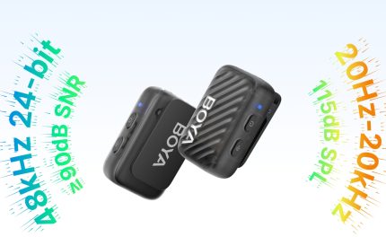 BOYAMIC 2 World's 1st AI-Powered Mini Wireless Microphone